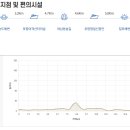 양덕2리 이미지