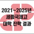 글벗중학교 | [소담동 영어] 2021~2025년 세종국제고 대학진학 결과