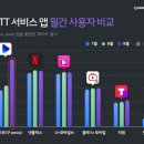 웨이브웍스 이미지