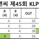 2023 크리스에피엔씨 제45회 KLPGA 챔피언십 - 버디 x15 이미지