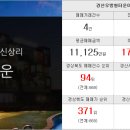 금솔공인중개사사무소 이미지