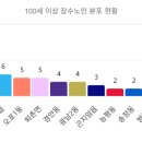 오포2동-8 이미지