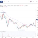 성우특수가스 이미지