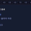 황애드