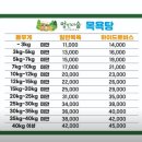 멍인더숲 목욕탕 | 🐶 반려견 셀프목욕 다녀왔어요! 오산 지곶동 "멍인더숲"