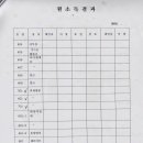 삼희빌딩 이미지