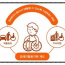 안양장애인자립생활센터 이미지