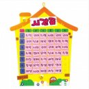노란집