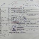 옵티멈입시연구소