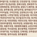 버거킹대구대점 이미지