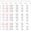 에스엠모빌리티