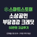 [ 11/11 ] 네이버쇼핑몰 스마트스토어 판매자 | 소상공인 크레딧 50만원, 스마트스토어 온라인 판매자 신청후기(제외업종 상세)