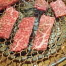 봉곡동196 | 창원 봉곡동 맛집 "압구정화로구이 창원봉곡점"에서 가성비 대박인 소고기 화로한판 먹고 온 후기