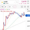 삼양실업 이미지