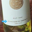 샤인바 | 신당 와인바 이숩우화 분위기 좋은 데이트 후기, 마셔블랑과 샤인머스켓 샐러드
