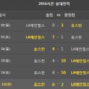 16.10.03 MLB LA에인절스 vs 휴스턴 이미지