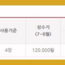 화성시 매송 오토캠핑장 이미지