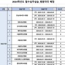 배정약국 이미지