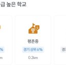 초원세경 이미지