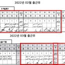 (주)일해노동조합 이미지