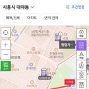 금모래초등학교 | 시흥 신천 임장 후기