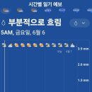 그린월드 이미지