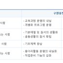 혜화학교(특수) 이미지