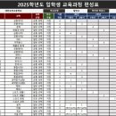 대전도안고등학교 이미지