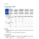 반여2동-3 이미지