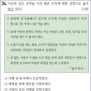 21회 고급 26번 해설(향약) 이미지