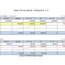 우리아스콘(주) 이미지