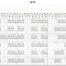 아이플러스어린이집 이미지