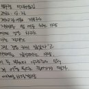 법구경 이야기 306. 합본 이미지