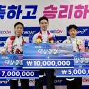 스피드 온 이미지