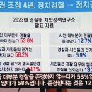 강진고을신문