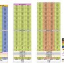 현대센트럴파크 이미지