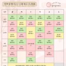 발라필라테스