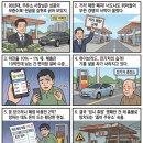 청기와주유소 이미지