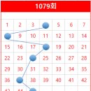 위너로또 더킹전자담배 구월점 티스토리