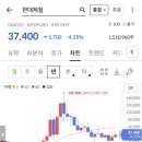 (주)포스코모빌리티솔루션 포항2공장 | [기업분석 현대제철] 글로벌 친환경 모빌리티 에너지 소재 솔루션 기업.