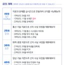 오르비국어학원 이미지