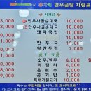 유가네한우곰탕 이미지