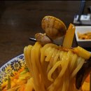 금용문 티스토리