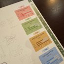 느린마을 양조장 포항효자점 이미지