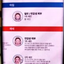 미나미글로벌 | 민감성 폼클렌징 미나미글로벌 닥터제노 젠틀 클렌저 사용후기 여드름피부 탁월