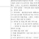 삼천당제약(주) 이미지