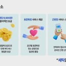 크린토피아 상계점 이미지