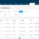 이건치과기공소 이미지