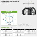 관설타이어 이미지