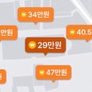 심재철마취통증의학과의원 네이버블로그